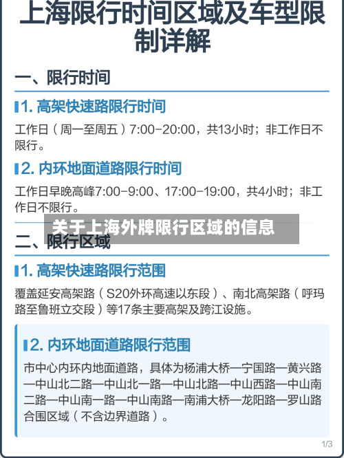 关于上海外牌限行区域的信息-第1张图片