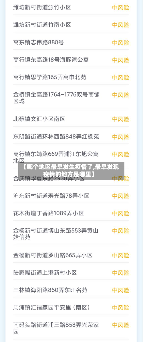 【哪个地区最早发生疫情了,最早发现疫情的地方是哪里】-第2张图片