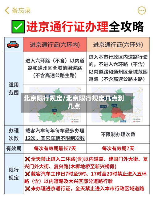 北京限行规定/北京限行规定几点到几点-第2张图片