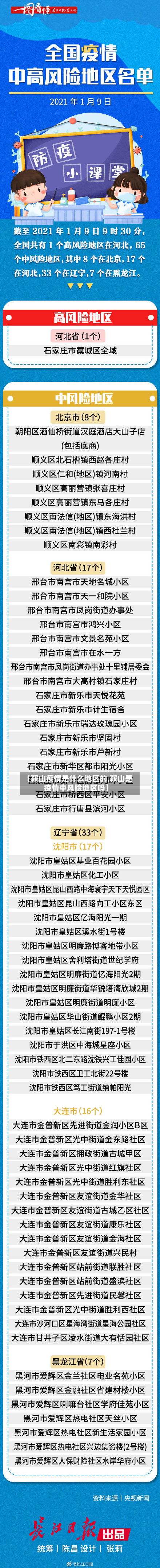 【鞍山疫情是什么地区的,鞍山是疫情中风险地区吗】-第1张图片