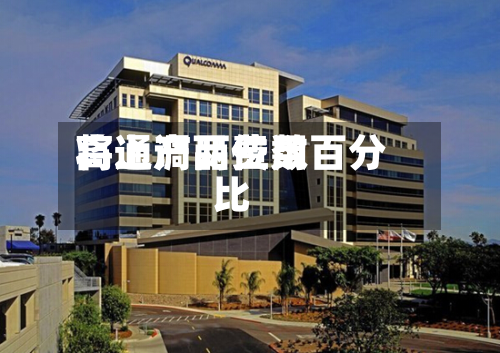 高通产品费用将上调两位数百分比