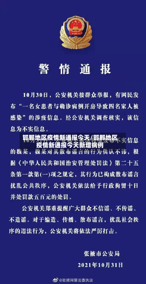 邯郸地区疫情新通报今天/邯郸地区疫情新通报今天新增病例-第1张图片