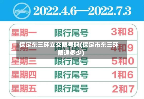 保定东三环立交限号吗(保定市东三环限速多少)-第1张图片