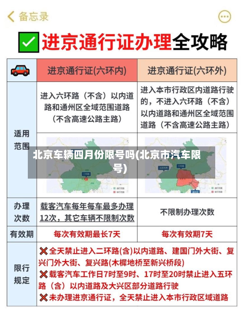 北京车辆四月份限号吗(北京市汽车限号)-第1张图片