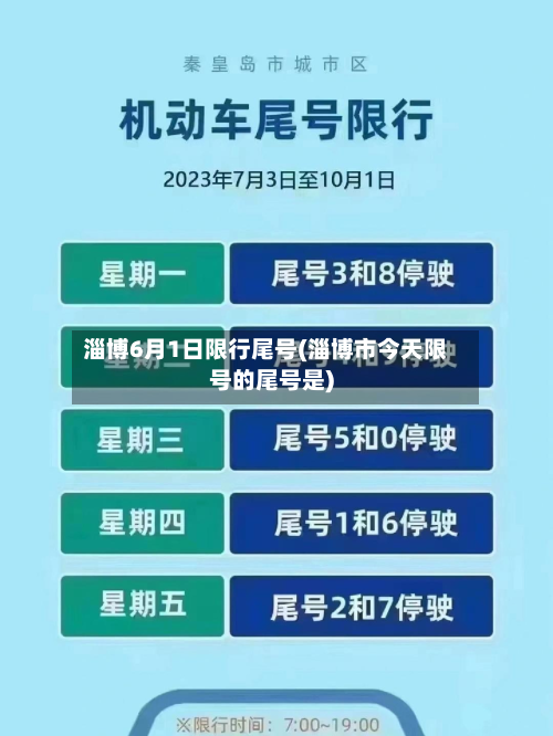 淄博6月1日限行尾号(淄博市今天限号的尾号是)-第1张图片