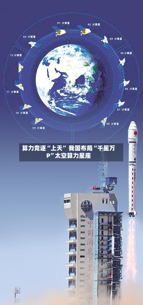 算力竞逐“上天” 我国布局“千星万P”太空算力星座