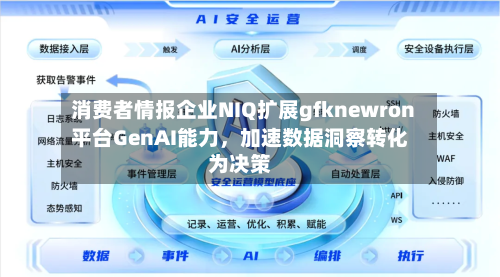 消费者情报企业NIQ扩展gfknewron平台GenAI能力，加速数据洞察转化为决策-第2张图片