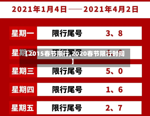 【2015春节限行,2020春节限行时间】-第2张图片