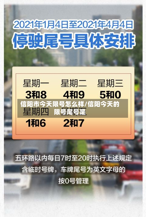 信阳市今天限号怎么样/信阳今天的限号尾号是-第1张图片