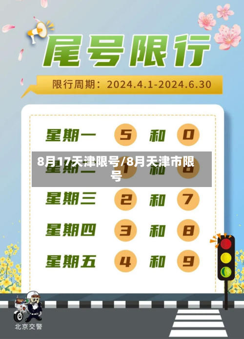 8月17天津限号/8月天津市限号