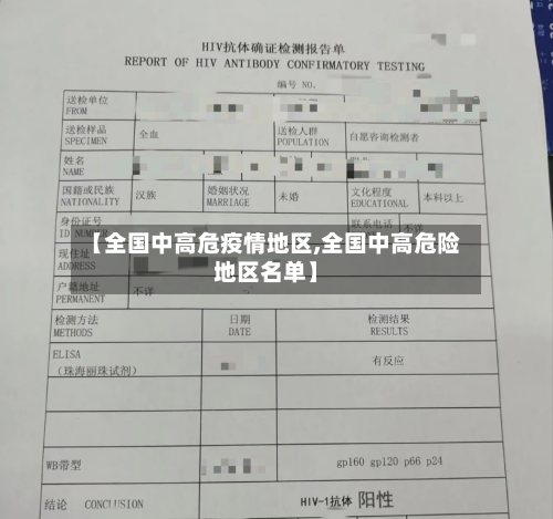 【全国中高危疫情地区,全国中高危险地区名单】-第1张图片