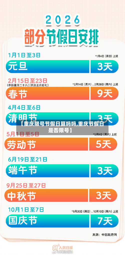 【重庆限号节假日算吗吗,重庆节假日是否限号】-第1张图片