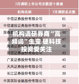 机构调研券商“高频词	”生变 硬科技投资受关注-第2张图片