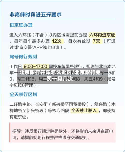 北京限行开车怎么处罚/北京限行免罚一月几次-第1张图片