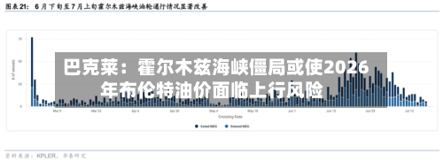 巴克莱:霍尔木兹海峡僵局或使2026年布伦特油价面临上行风险-第1张图片