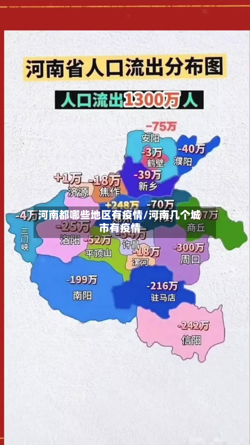 河南都哪些地区有疫情/河南几个城市有疫情