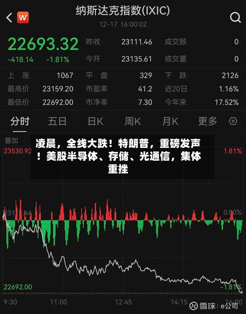凌晨，全线大跌！特朗普	，重磅发声！美股半导体、存储	、光通信，集体重挫-第3张图片