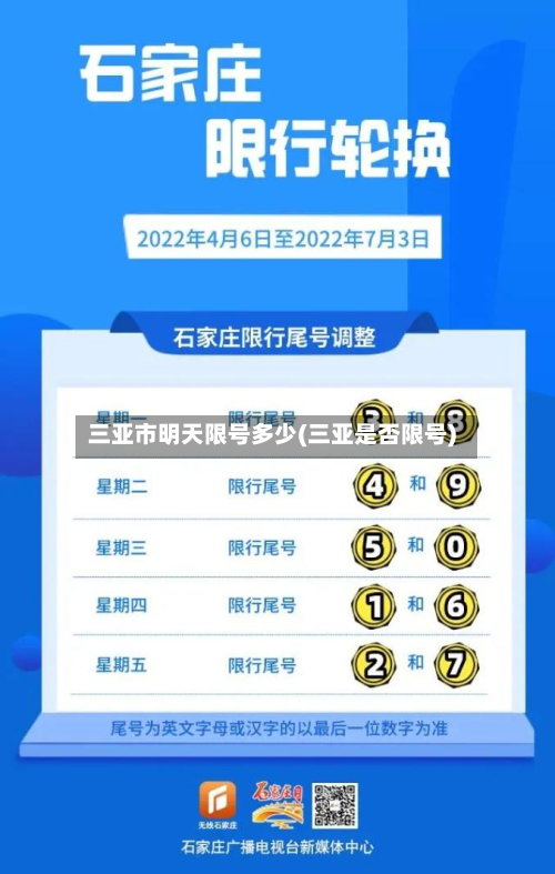 三亚市明天限号多少(三亚是否限号)