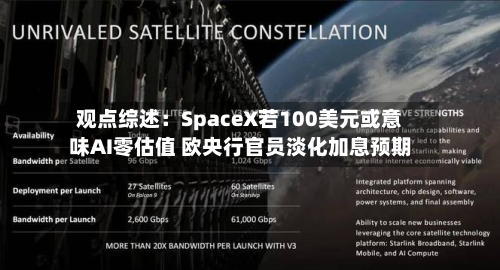 观点综述：SpaceX若100美元或意味AI零估值 欧央行官员淡化加息预期