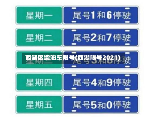 西湖区柴油车限号(西湖限号2021)-第1张图片