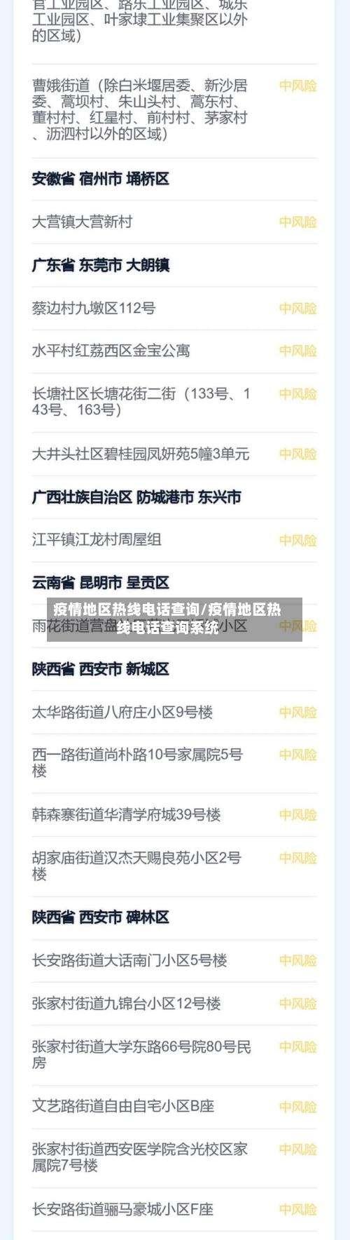 疫情地区热线电话查询/疫情地区热线电话查询系统