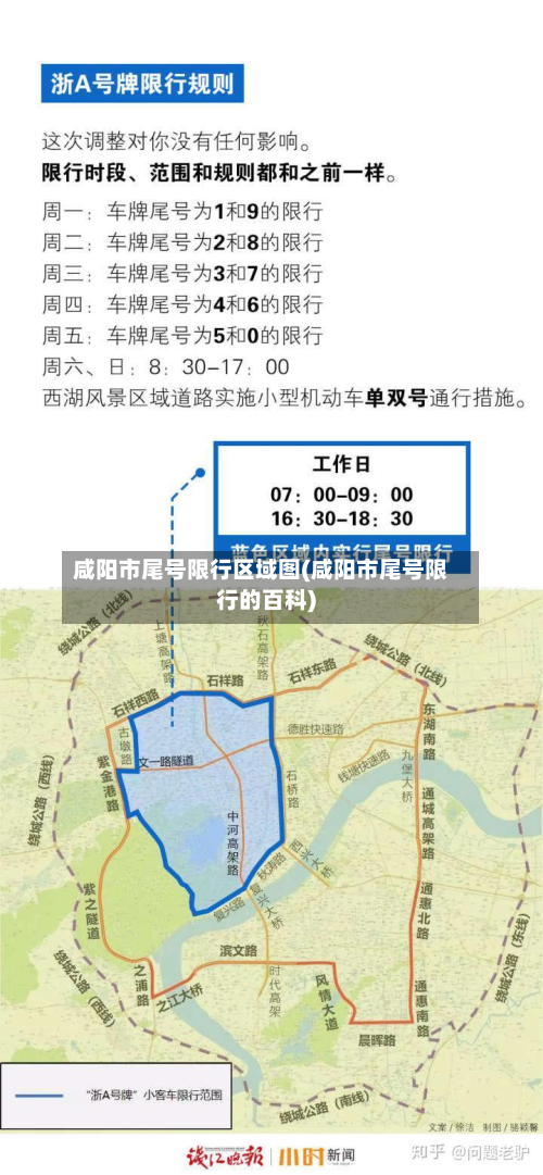 咸阳市尾号限行区域图(咸阳市尾号限行的百科)-第2张图片