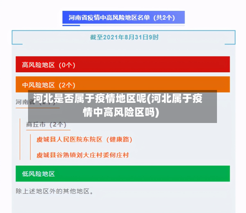 河北是否属于疫情地区呢(河北属于疫情中高风险区吗)