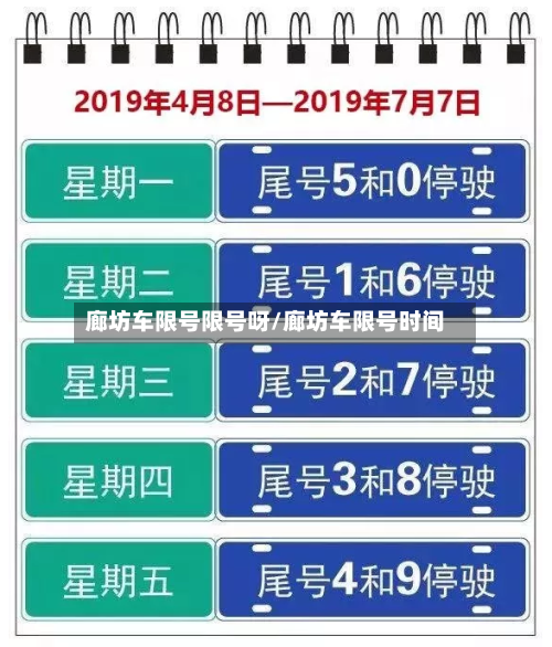 廊坊车限号限号呀/廊坊车限号时间-第1张图片