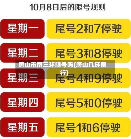 唐山市南三环限号吗(唐山几环限行)