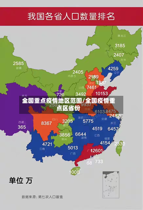 全国重点疫情地区范围/全国疫情重点区省份