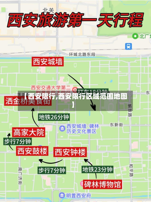 【西安限行,西安限行区域范围地图】