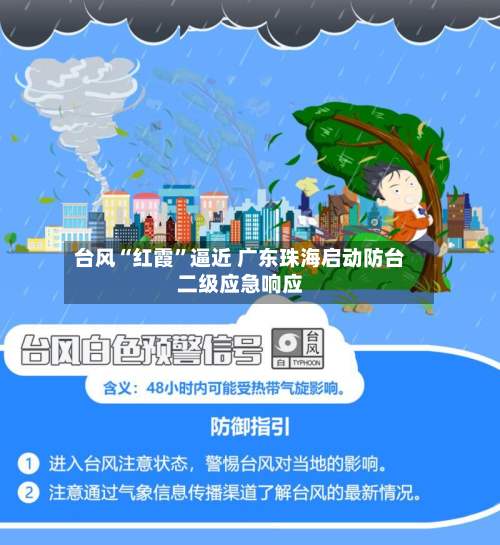 台风“红霞”逼近 广东珠海启动防台二级应急响应