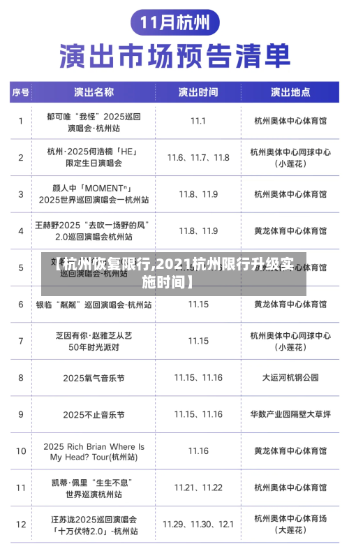 【杭州恢复限行,2021杭州限行升级实施时间】