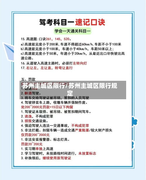 苏州主城区限行/苏州主城区限行规定