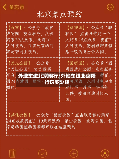 外地车进北京限行/外地车进北京限行罚多少钱-第2张图片
