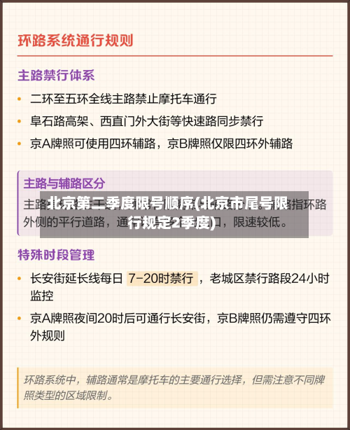 北京第二季度限号顺序(北京市尾号限行规定2季度)-第2张图片