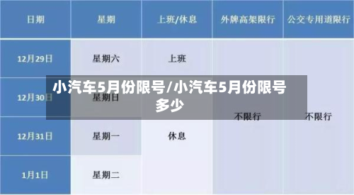 小汽车5月份限号/小汽车5月份限号多少-第1张图片
