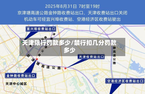 天津限行罚款多少/禁行扣几分罚款多少-第1张图片