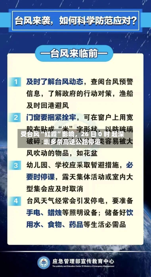 受台风“红霞”影响，26 日 0 时 起深圳多条高速公路停运-第3张图片