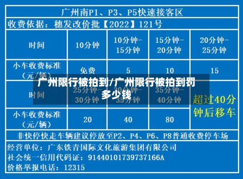 广州限行被拍到/广州限行被拍到罚多少钱