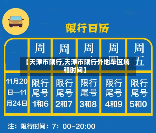 【天津市限行,天津市限行外地车区域和时间】-第3张图片