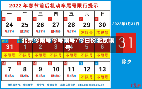 北京今限号今号限号/今日份北京限号-第2张图片