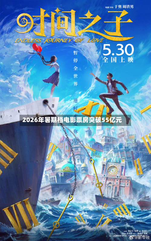 2026年暑期档电影票房突破55亿元-第1张图片