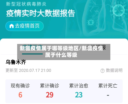 新疆疫情属于哪等级地区/新疆疫情属于什么等级