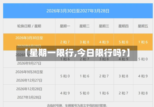 【星期一限行,今日限行吗?】-第1张图片