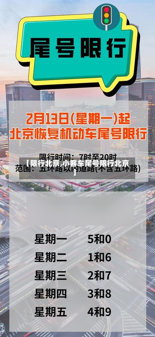 【限行北京,小客车尾号限行北京】