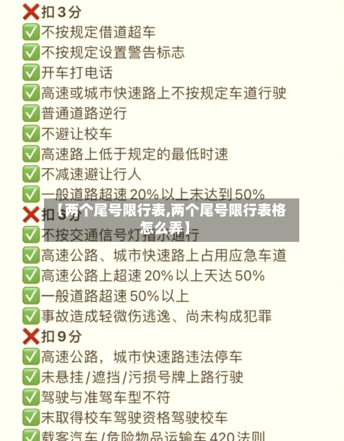 【两个尾号限行表,两个尾号限行表格怎么弄】-第2张图片