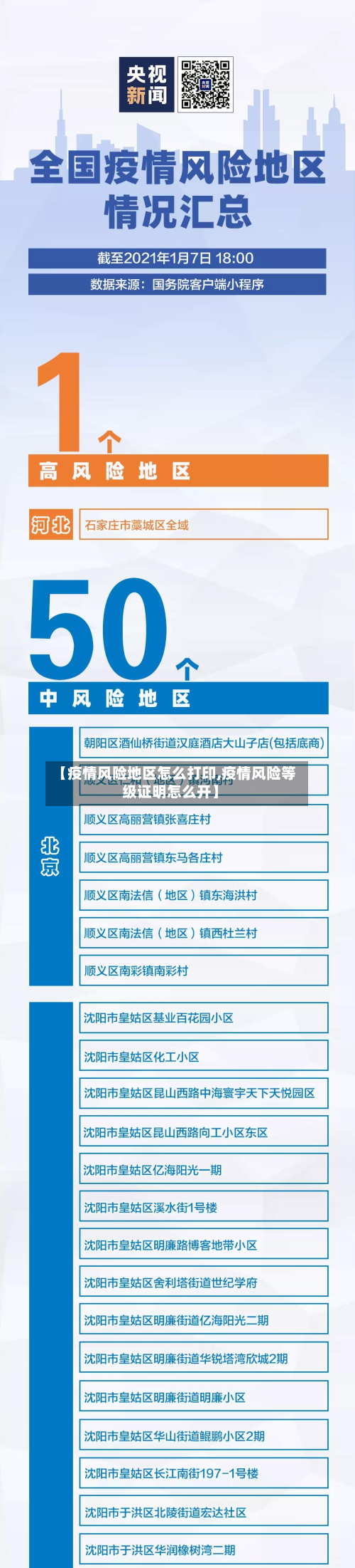 【疫情风险地区怎么打印,疫情风险等级证明怎么开】-第1张图片