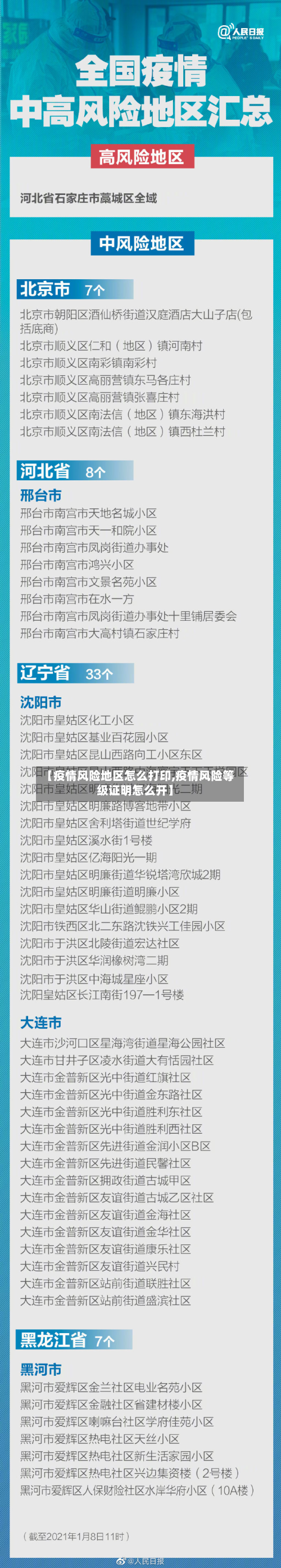 【疫情风险地区怎么打印,疫情风险等级证明怎么开】-第3张图片