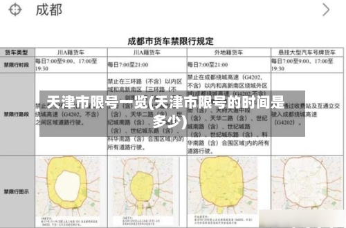 天津市限号一览(天津市限号的时间是多少)-第1张图片